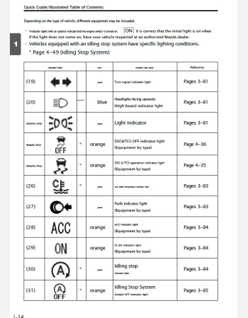 mazda flair 2015 2016 2017 owners manual in english
